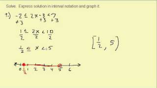 Solving Double Inequalities [upl. by Yrrah]