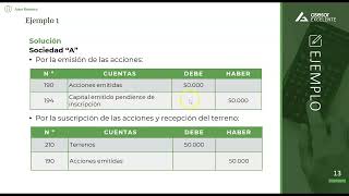 Píldora Contable Curso Contabilidad Aportaciones no dinerarias [upl. by Slayton]