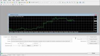 Come eseguire un Test di strategia sulla MetaTrader 4 [upl. by Eycats]