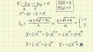 Matematikk R2 Eksempel med to reelle løsninger på karakteristisk likning [upl. by Eldoria]