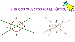 Ángulos opuestos por el vértice [upl. by Aerda75]