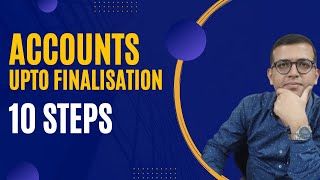 What is Accounts Finalisation  10 Steps of Accounts Up to Finalisation [upl. by Dnesnwot]