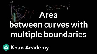 Area between curves with multiple boundaries [upl. by Roseanna]