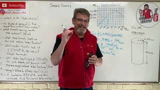 Mechanics of Materials Lesson 12  Strain Energy Example Problems From Stress Strain Diagram [upl. by Aseret]