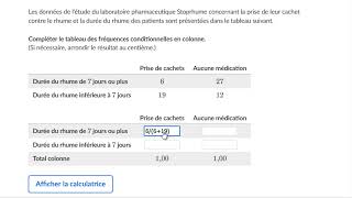 Tableaux croisés et fréquences conditionnelles [upl. by Magena]