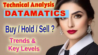 Datamatics Global Services Stock Analysis Support Resistance amp Technical Indicators Explained [upl. by Yelroc]