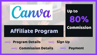 Canva Affiliate Program 2024  Earn Money from canvacom [upl. by Trudi]