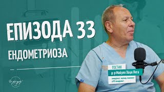 ENDOMETRIOZA  Vo Dobro Zdravje  Podcast ep33 [upl. by Flaherty]