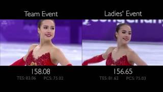 Alina Zagitova FS  Don Quixote  Olympics 2018 [upl. by Eirtemed]