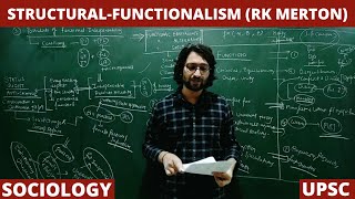 Lec 64 Postulates of Functionalism  RK Merton sociology merton functionalism net jrf [upl. by Amzaj434]