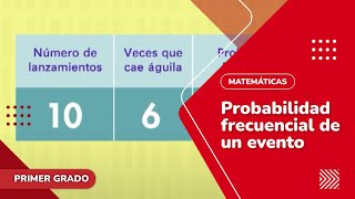 97 Probabilidad frecuencial de un evento [upl. by Sachsse]