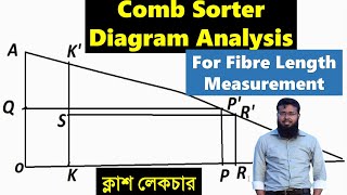 Cotton Fibre Length Testing by Comb Sorter Diagram Analysis with spun staple modal length বাংলায় [upl. by Dane]