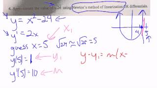 AP Calc AB Ch 3 Test Study Guide 4 Newtons Method [upl. by Idisahc]