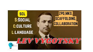 Vygotsky s Theory of Cognitive Development  For PSTET HTET CTET [upl. by Reichert]