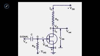 FET Biasing Techniques [upl. by Jedthus]