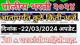 पोलीस भरती २०२४ आजपर्यंत कुठे किती अर्ज आले पहा policebharti2024 police bharti New update 2024 [upl. by Aniral]