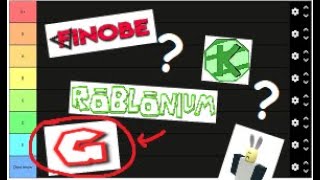 Which Old Roblox Revival Is The Best 2021 [upl. by Ahsataj526]