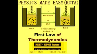 NEET PREVIOUS PAPER 202122 CENTRE OF MASS FIRST LAW OF THERMODYNAMICS FOR NEET AND AIIMS  1 [upl. by Poock51]