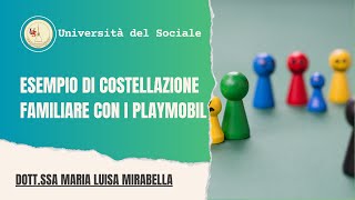 Esempio di Costellazione Familiare online con i playmobil Padre e figlio [upl. by Gabler]