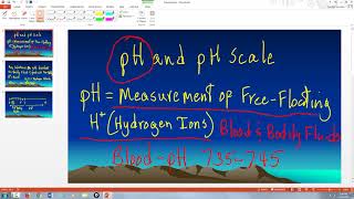 pH and pH scale [upl. by Baugh845]