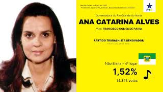 RARÍSSIMO quotAna nossa manaquot  Ana Catarina Alves PTR  Governo do RN [upl. by Sdlonyer777]