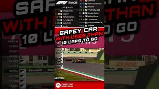 A very late Safety Car 😲🚨CreatorSeries EA EASports [upl. by Aznola]