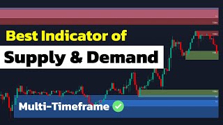 The ONLY Supply amp Demand Indicator That Works Perfectly I Wish I Had It Before [upl. by Sidonie]