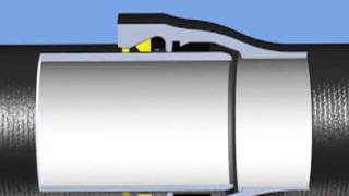 Introduction to 1448 Flex Ring Joint Pipe » AMERICAN  The Right Way [upl. by Nalad745]