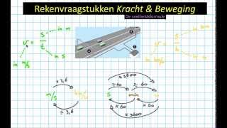 8 Snelheidsformule basis [upl. by Aztilem]