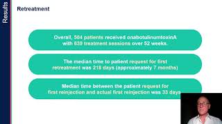 266 Injection Procedures Used in RealWorld Clinical Practice for the Administration of Onabotu [upl. by Meelak]