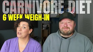 Carnivore Diet Holiday Weight Loss Challenge Results [upl. by Wyatt]