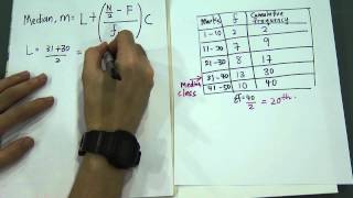 Median Formula on Statistics [upl. by Duthie567]