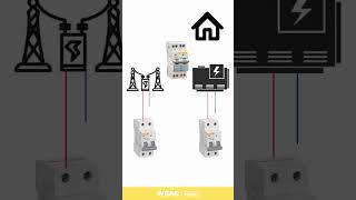 MCB Changeover Switch Wiring for SinglePhase Connection [upl. by Riamu147]