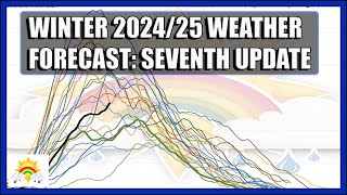 Winter 202425 Forecast Seventh Update [upl. by Amaso]