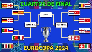 ASÍ se JUGARÁN los CUARTOS DE FINAL en la EUROCOPA 2024 [upl. by Yesnek270]