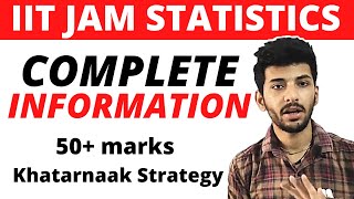 IIT JAM Mathematical Statistics 2023  Eligibility  Syllabus  Strategy [upl. by Moazami289]