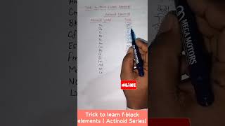 Trick to learn fblock elements Actinoid Series [upl. by Nnaecarg605]