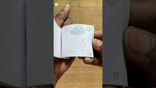 The Water Cycle  FlipBook activity animation [upl. by Nelleh607]