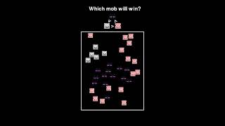 Which minecraft mob will win [upl. by Zippel]