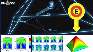 Comment la Pyramide de Gizeh Favorise lÉnergie Électromagnétique [upl. by Frendel]