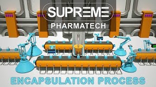 Encapsulation process inside capsule filling machine [upl. by Gautious]