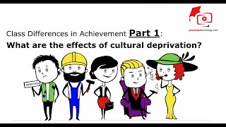 Sociology of Education  Class Differences in Achievement 1 the effects of cultural deprivation [upl. by Harraf703]