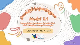 Jurnal Refleksi Dwi Mingguan Modul 31  CGP Angakatan 10 [upl. by Elia]