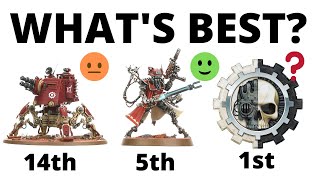 Rating the Strongest Ten Adeptus Mechanicus Units in Warhammer 40K  Best Admech in Arks of Omen [upl. by Em]