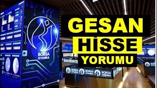 Yeni GESAN Hisse Yorumu  Girişim Elektrik Teknik Analiz Hedef Fiyat Tahmini [upl. by Odnomyar]