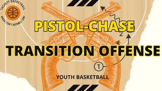 Basic Pistol Chase Offense for Youth Basketball ⛹️‍♂️ [upl. by Wooldridge]