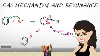 EAS Mechanism and Sigma Complex Resonance by Leah4sci [upl. by Trina59]