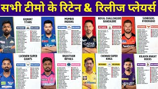 IPL 2024  ALL IPL TEAMS RETAINED amp RELEASED PLAYERS LIST  IPL  RETENTION [upl. by Erdnaed]