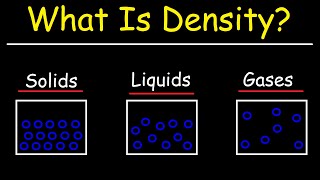 What Is Density [upl. by Dadinirt713]