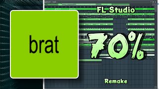 Charli xcx  Apple FL Studio Remake  FLP [upl. by Ralfston]